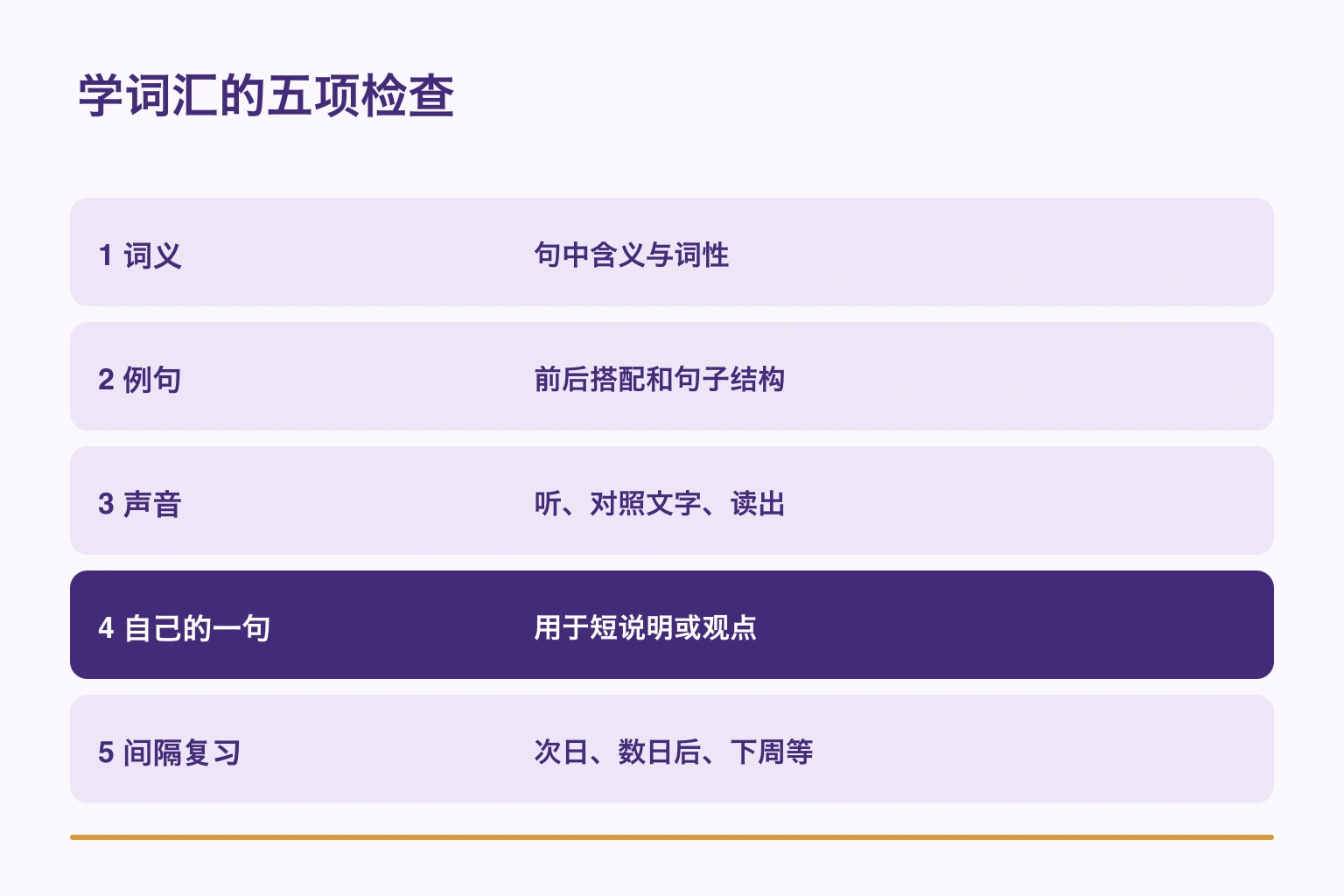 词义、例句、声音、自造句和间隔复习五项检查