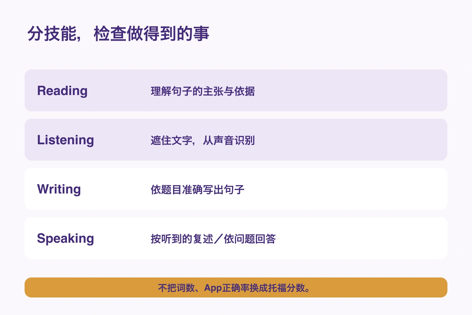 阅读听力的识别与写作口语的使用分开核对
