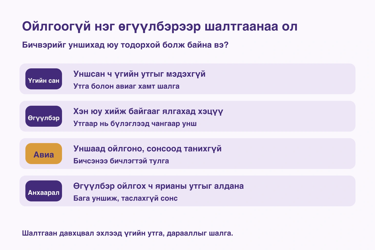 Уншиж шалгаад үгийн сан, өгүүлбэр, авиа, анхаарлыг ялгах зураг
