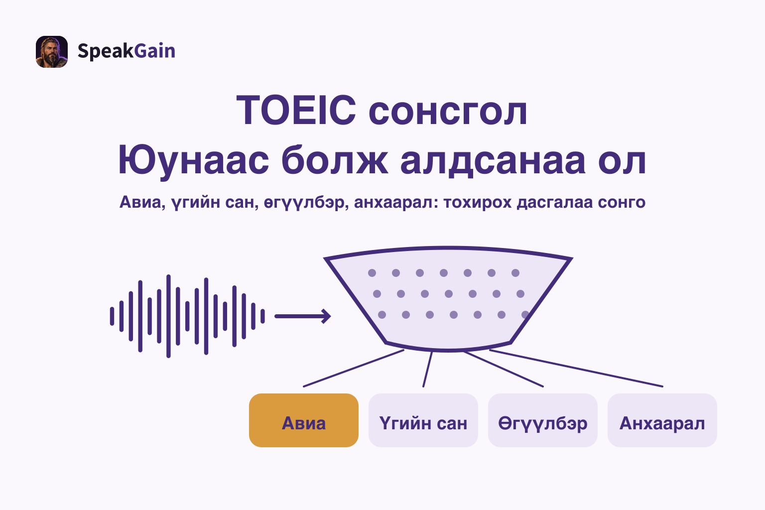 TOEIC сонсгол — Юунаас болж алдсанаа ол: Авиа / Үгийн сан / Өгүүлбэр / Анхаарал