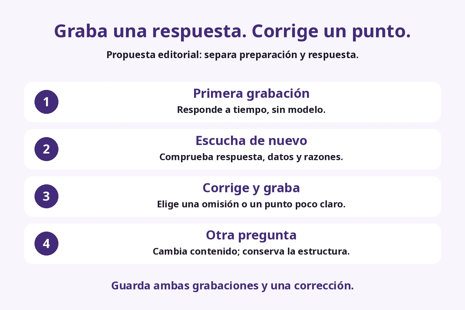 Grabación cronometrada, escucha, una corrección y otra pregunta