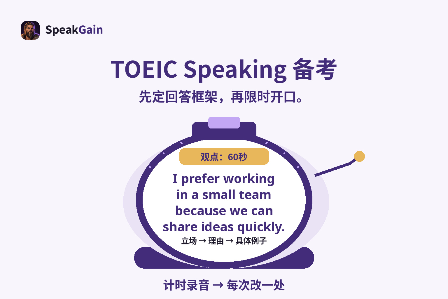TOEIC Speaking 备考 — 计时录音 → 每次改一处