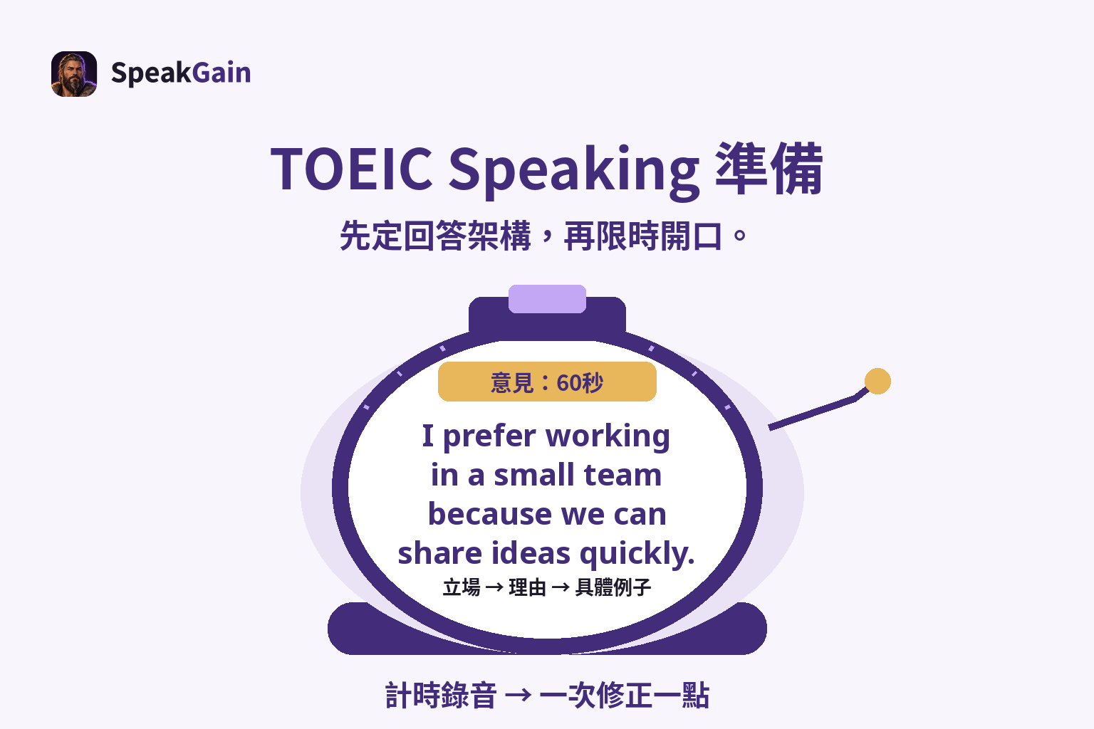 TOEIC Speaking 準備 — 計時錄音 → 一次修正一點