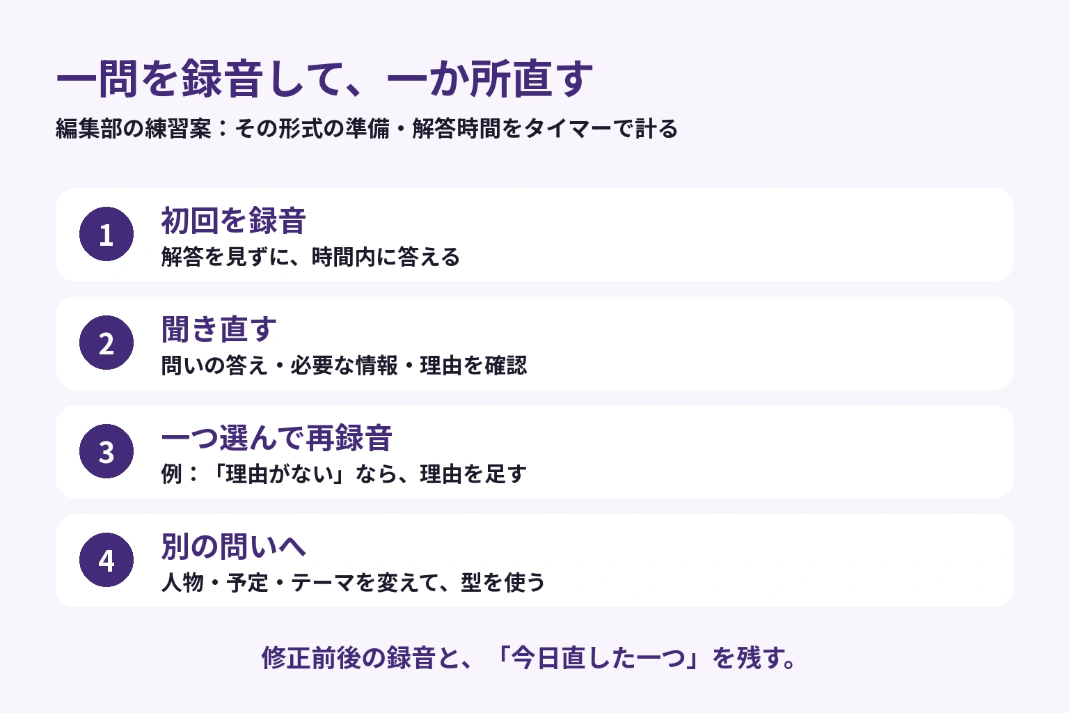 時間を計って初回を録音し、聞き直して一か所を選び、再録音後に別の問いへ移る独学の練習手順