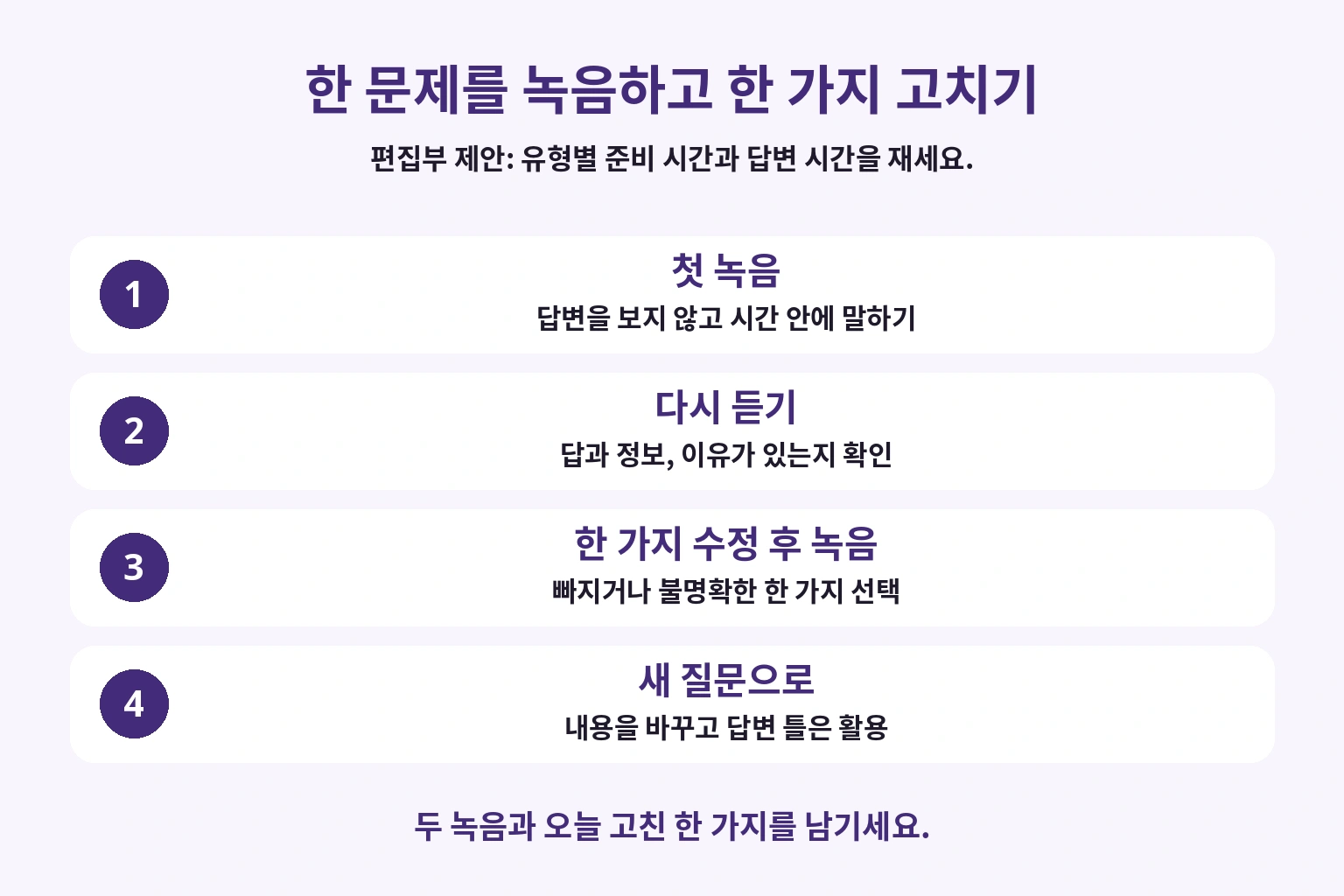 시간에 맞춘 녹음, 다시 듣기, 한 가지 수정, 다른 질문으로 이어지는 독학 과정