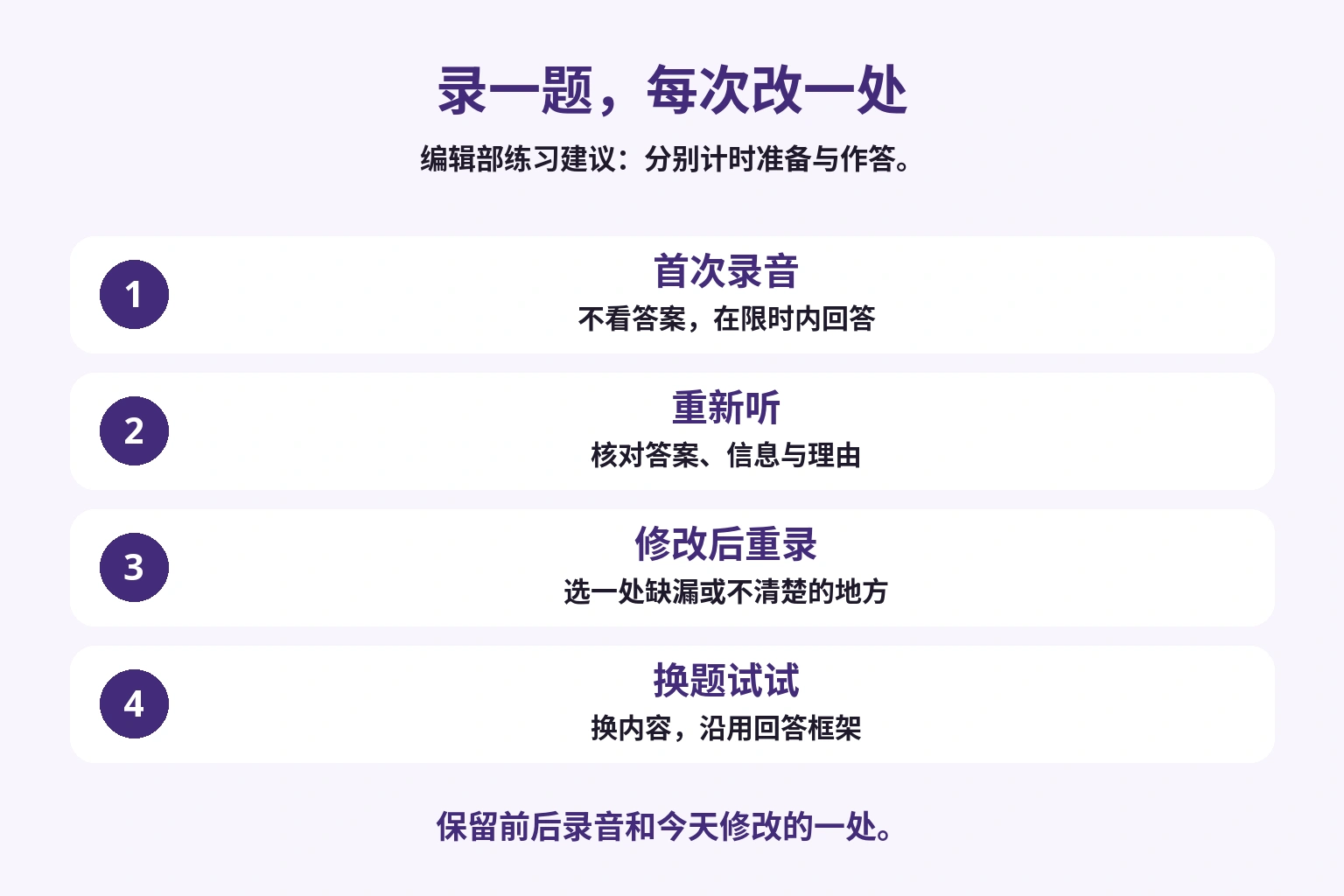 限时录音、重听、修正一点再换题的自学流程