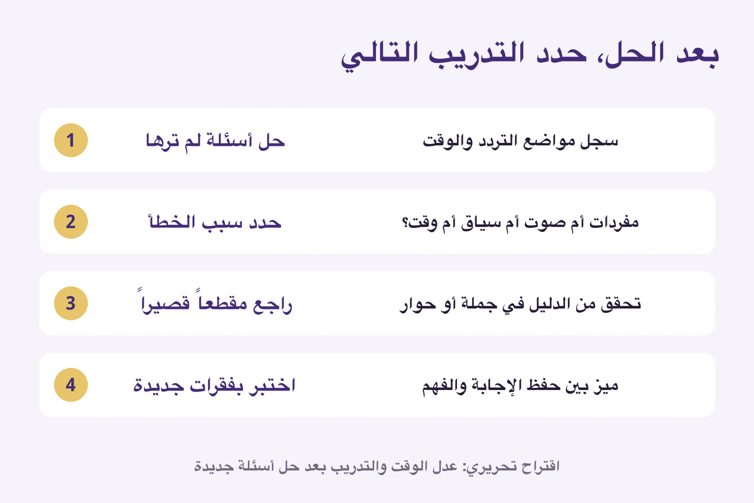 دورة تحريرية: أسئلة جديدة ثم تحديد السبب ومراجعة قصيرة والتحقق بأسئلة أخرى