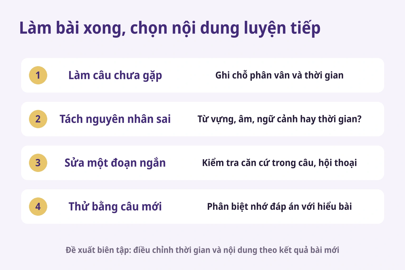 Chu kỳ biên tập: làm câu mới, tách nguyên nhân, sửa đoạn ngắn, kiểm tra bằng câu khác