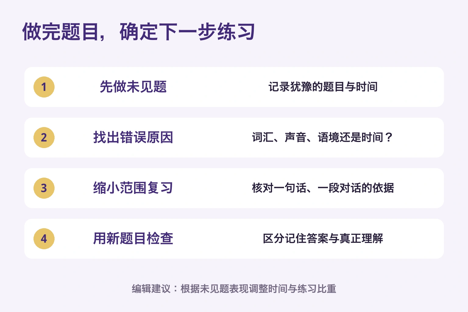 编辑建议循环:做未见题、找原因、短段修正,再用新题检查