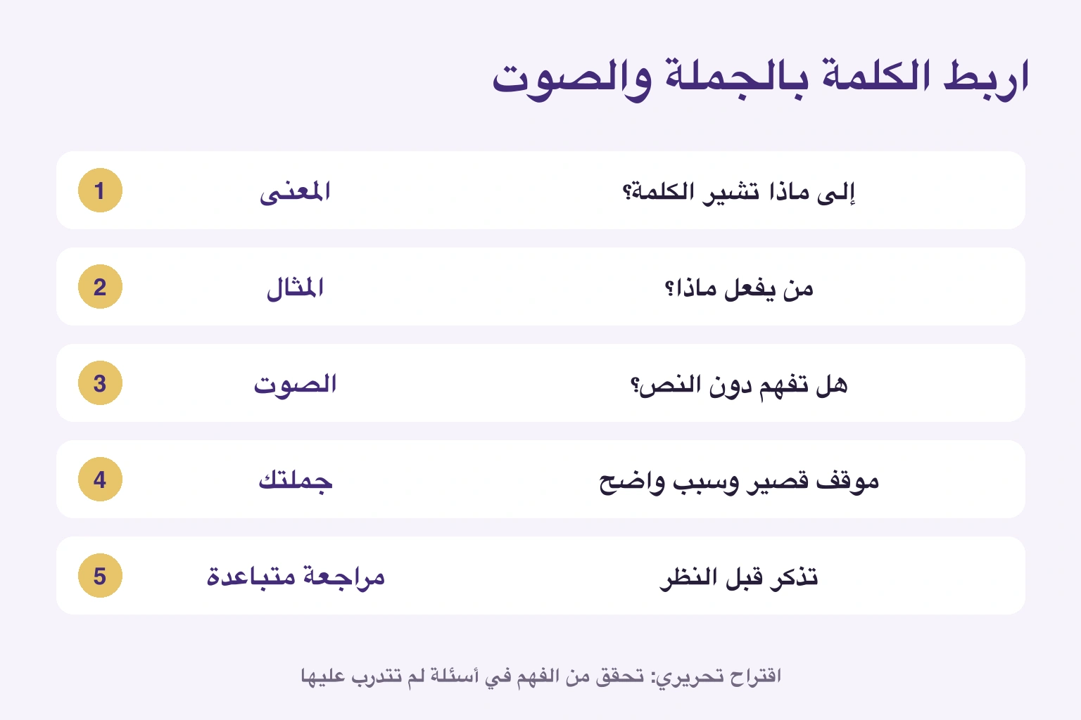 اربط الكلمة بالجملة والصوت