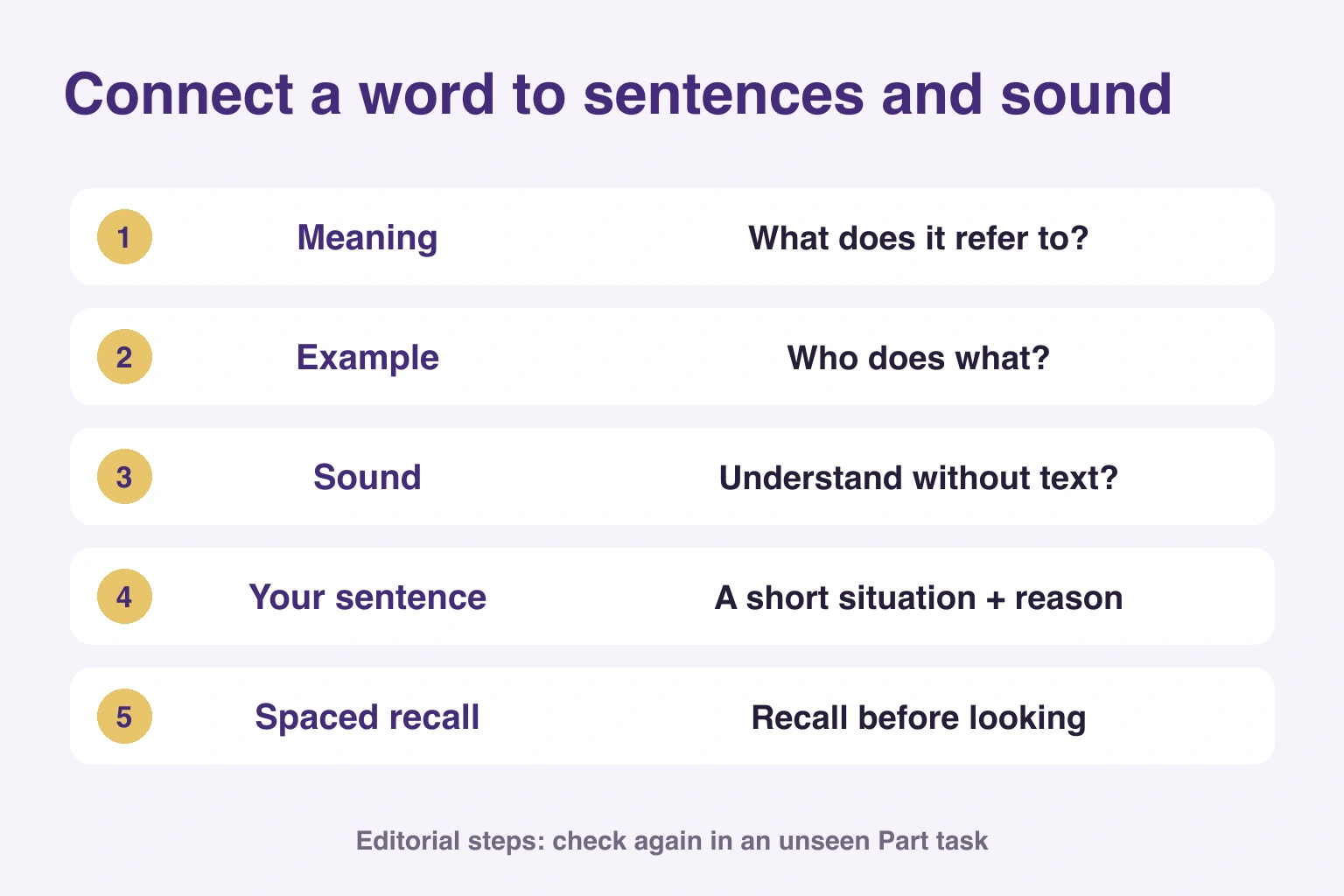 Connect a word to sentences and sound
