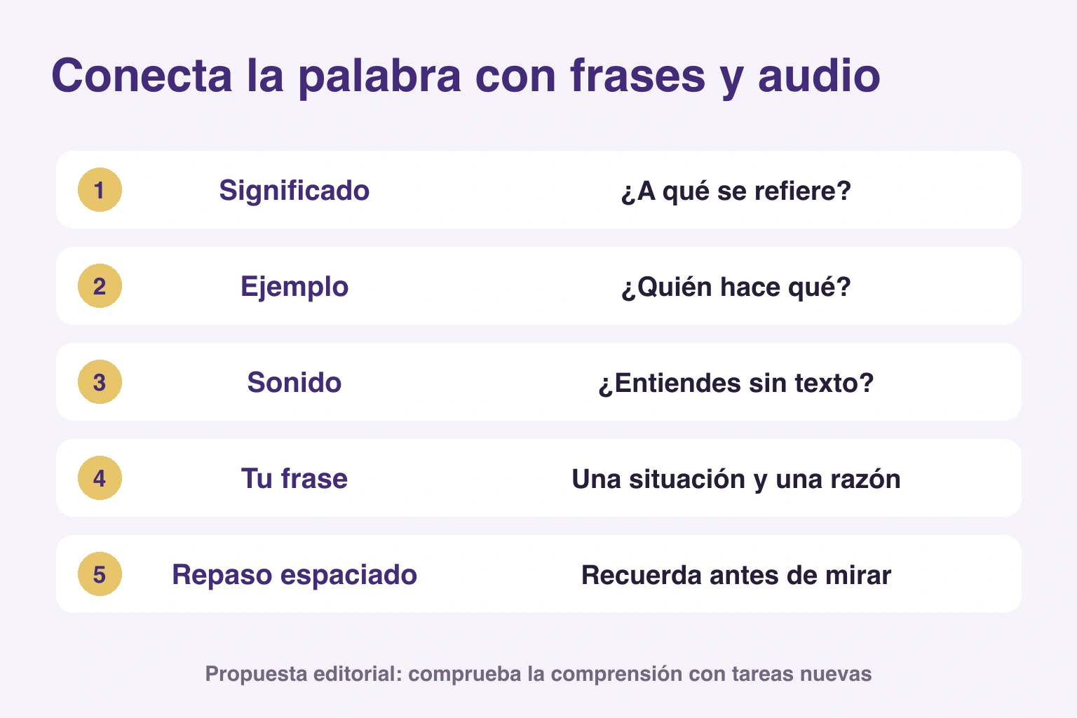Conecta la palabra con frases y audio