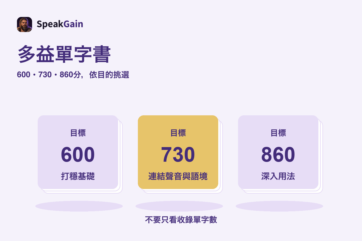 由左到右排列600、730、860目標卡片，突出730的多益單字書示意圖