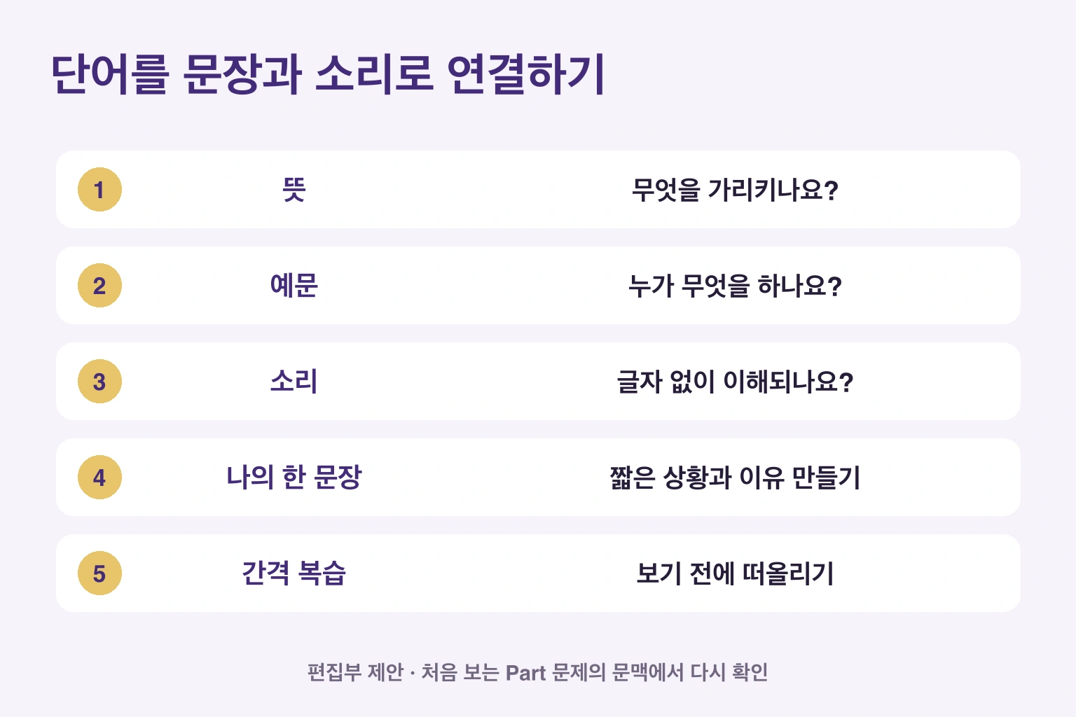 단어를 문장과 소리로 연결하기