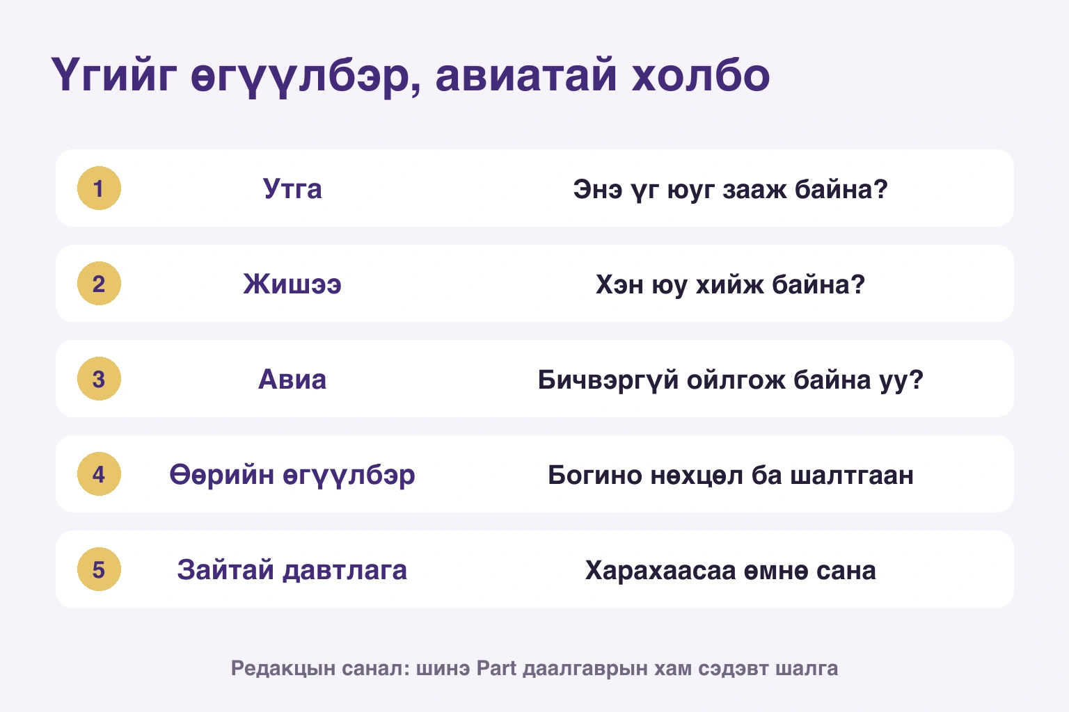 Үгийг өгүүлбэр, авиатай холбо