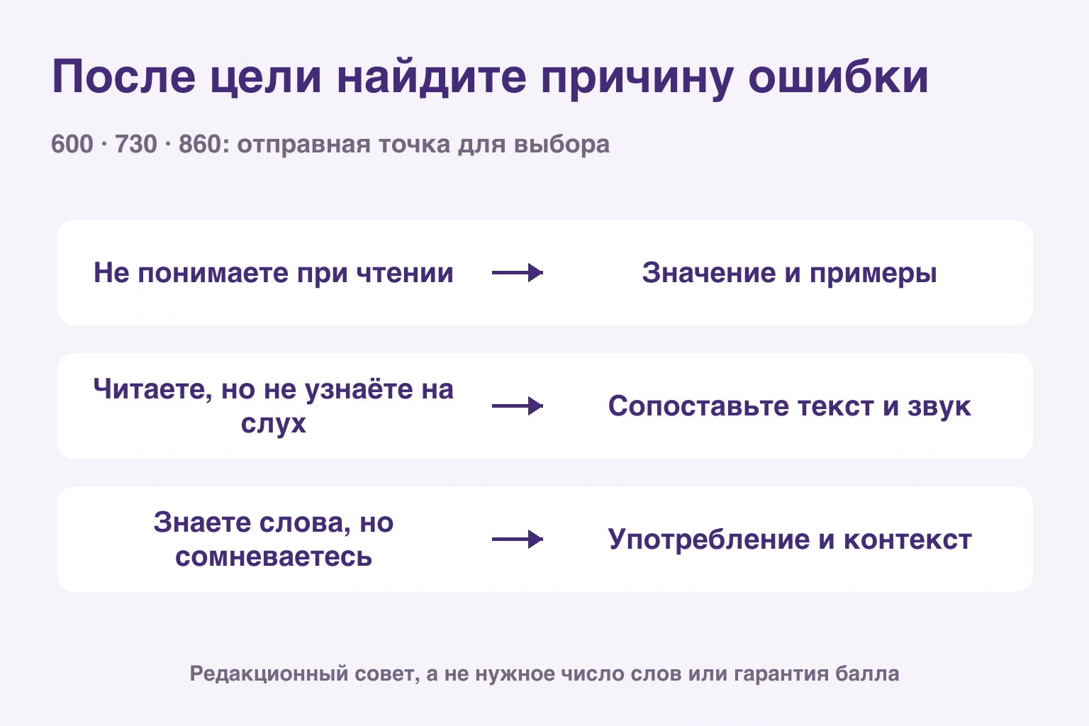 После цели найдите причину ошибки