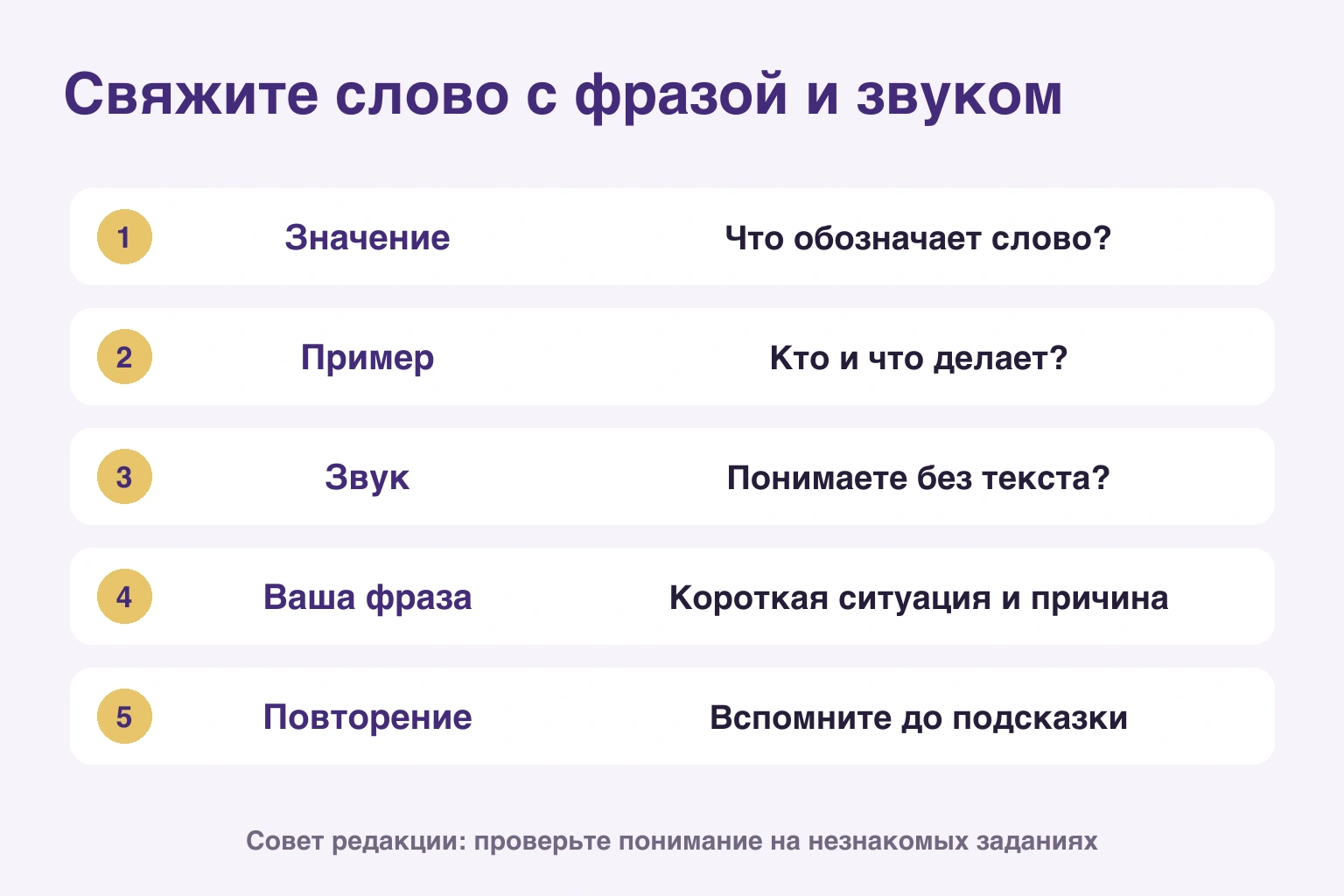 Свяжите слово с фразой и звуком