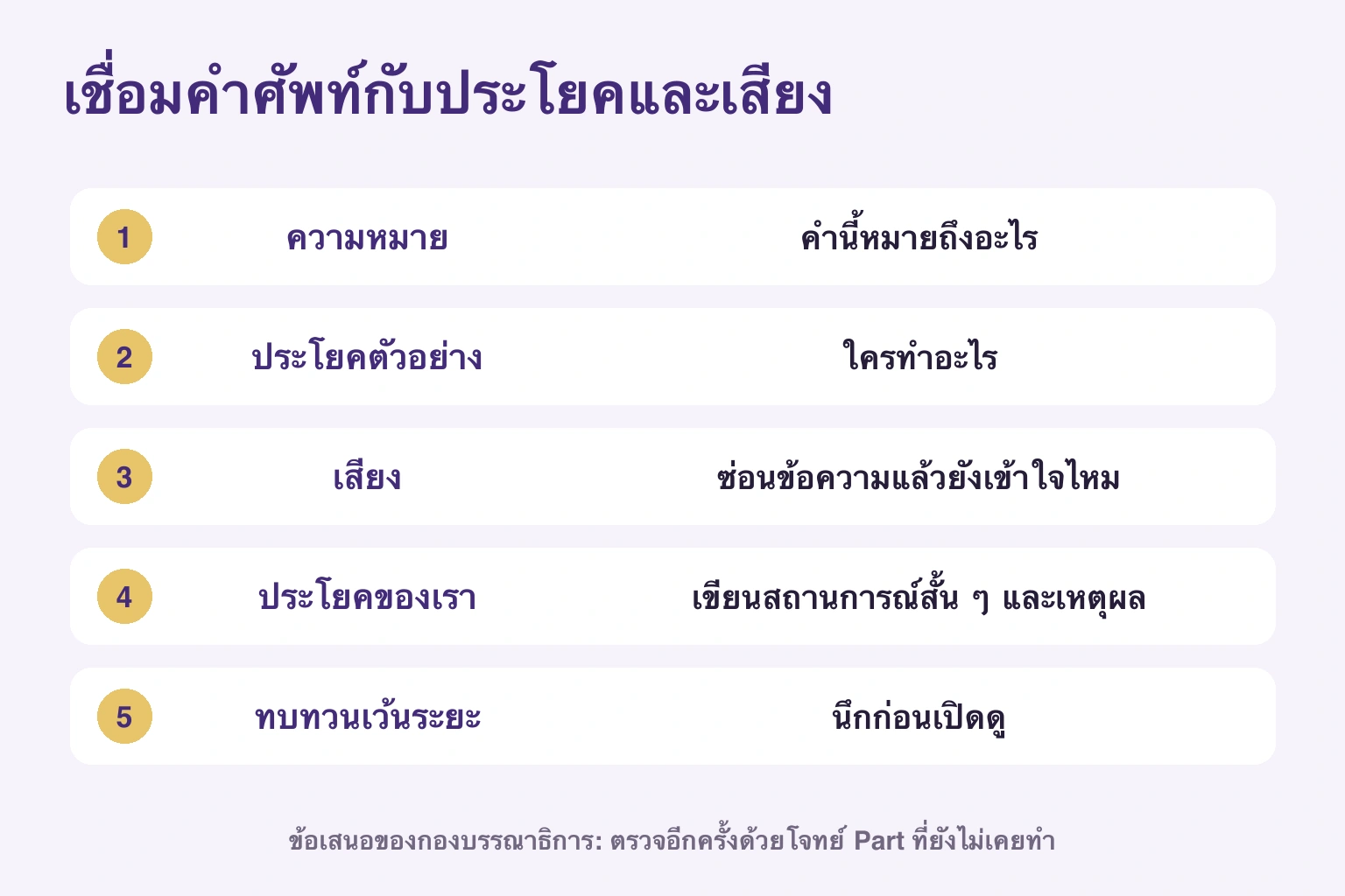 เชื่อมคำศัพท์กับประโยคและเสียง