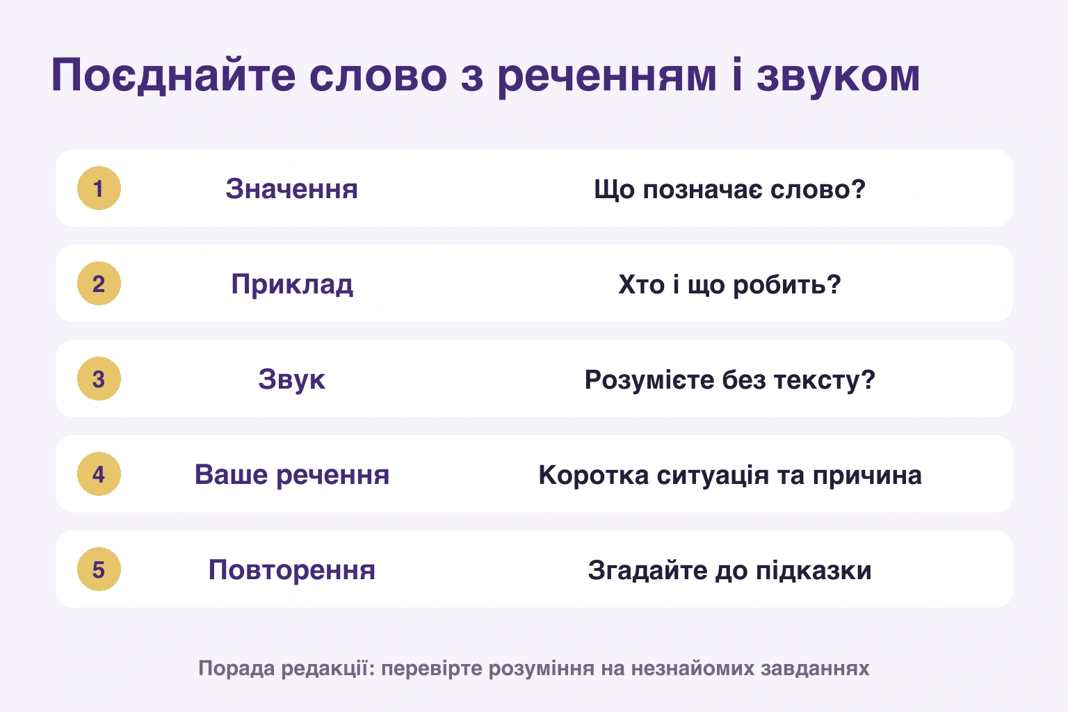 Поєднайте слово з реченням і звуком