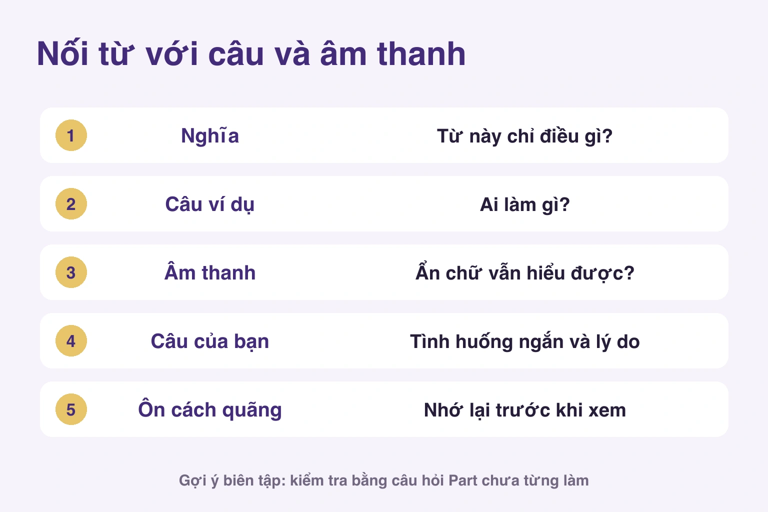 Nối từ với câu và âm thanh