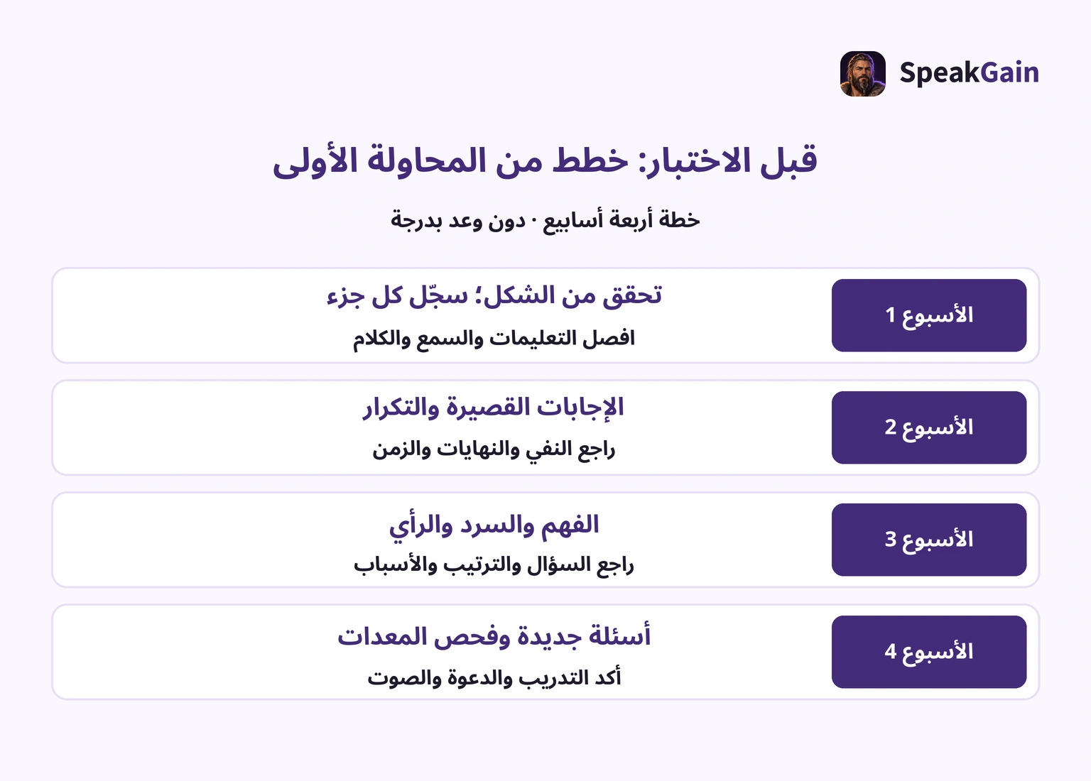 أربعة أسابيع مثال توزيع. عدّل حسب التسجيل والأيام المتبقية ولا تحوّلها إلى درجات.