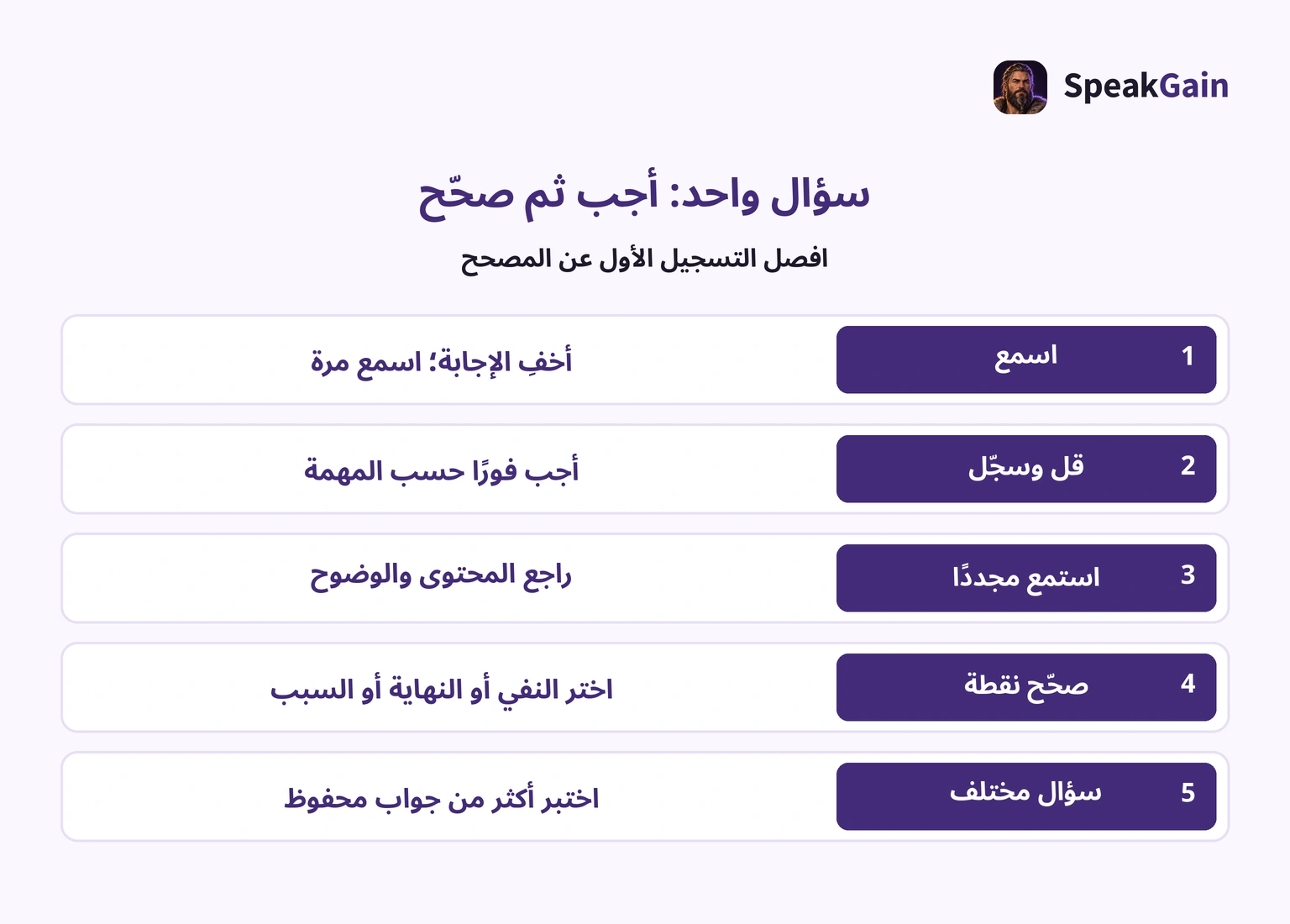 سجّل الإجابة الأولى وصحّح نقطة ثم غيّر السؤال. تدريب فردي مقترح تحريريًا.
