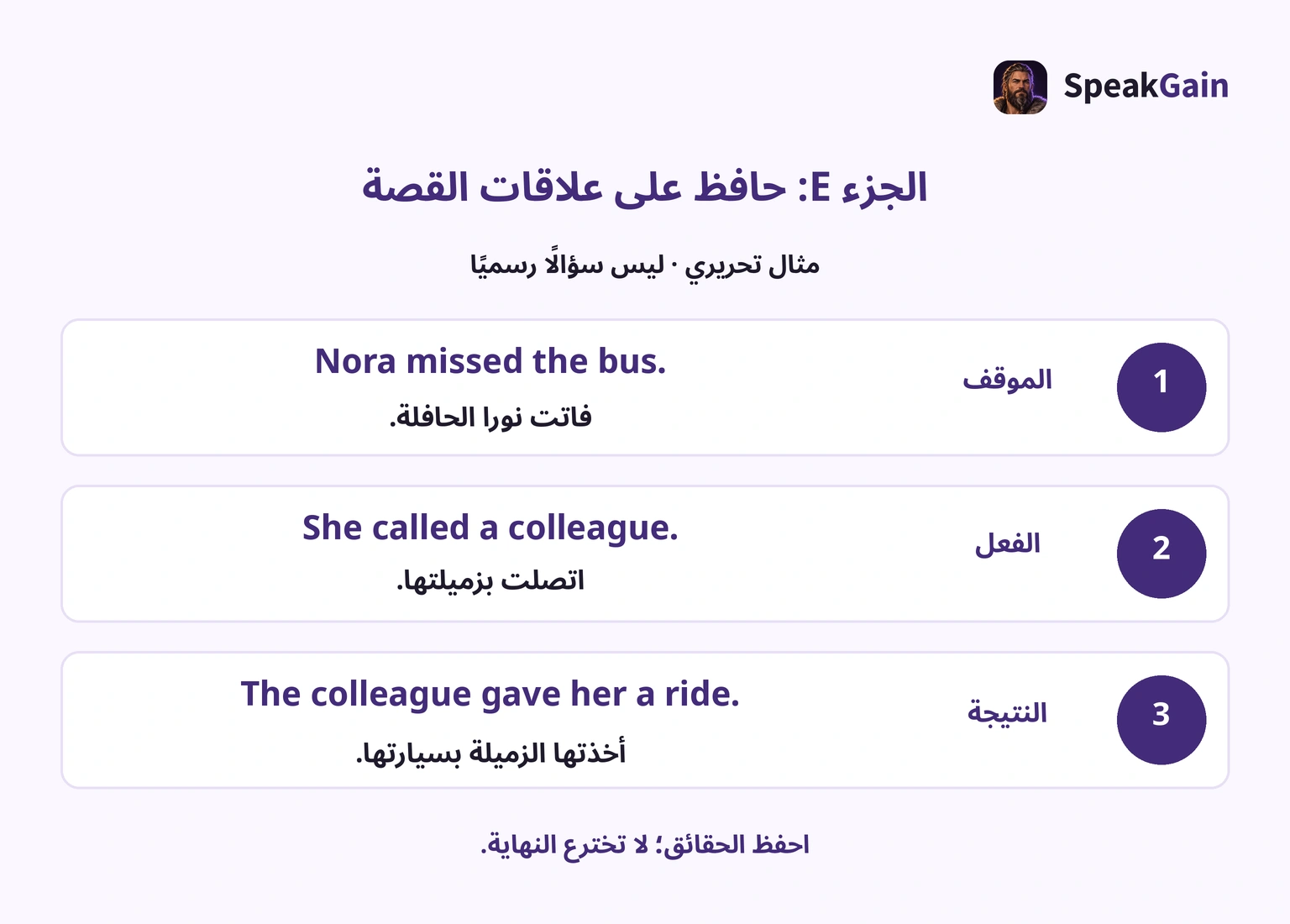 مثال للجزء E: صِل الموقف والفعل والنتيجة دون اختراع النهاية.