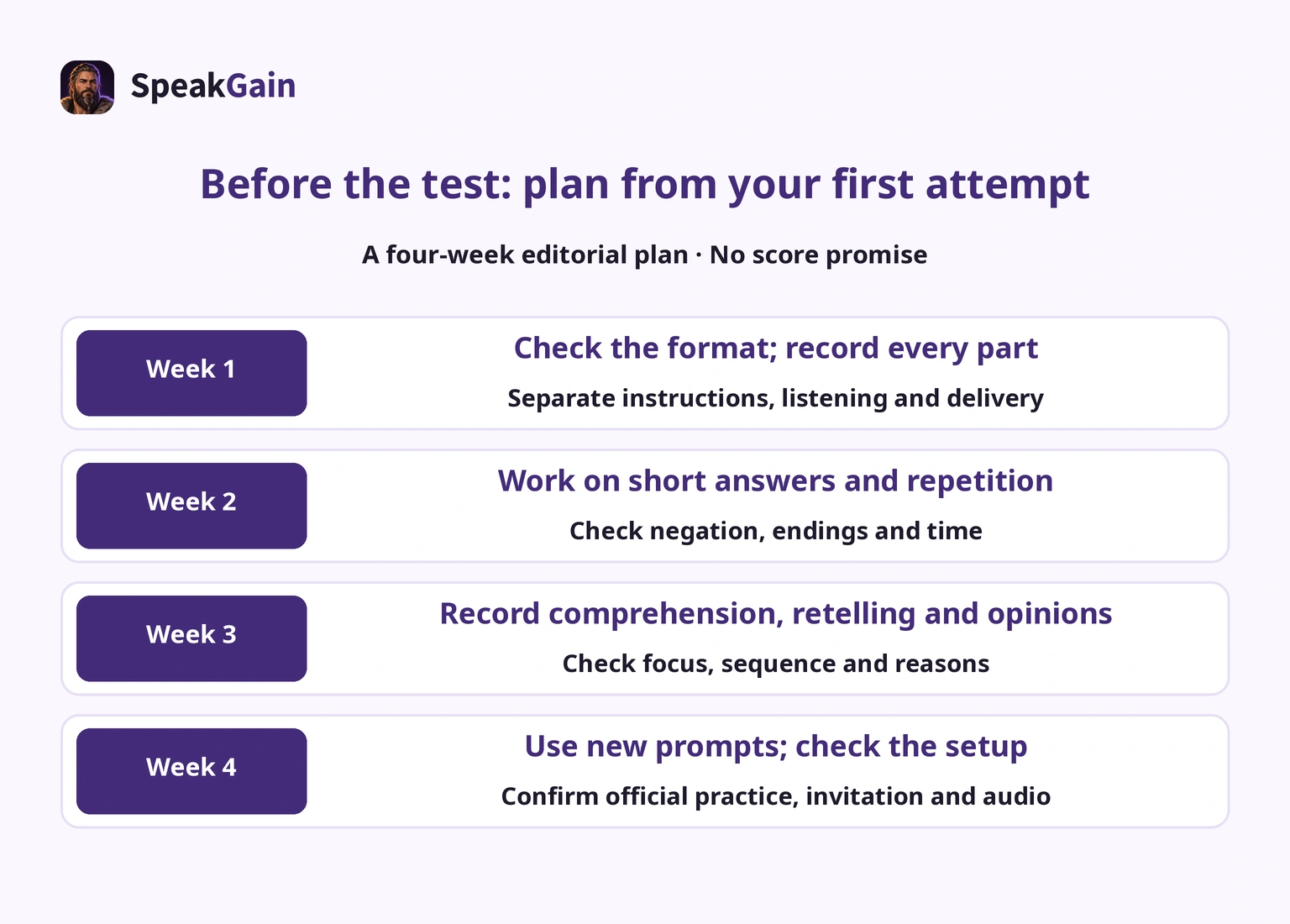 Four weeks is an editorial allocation example. Adjust to your first recording and time remaining, not a predicted score.