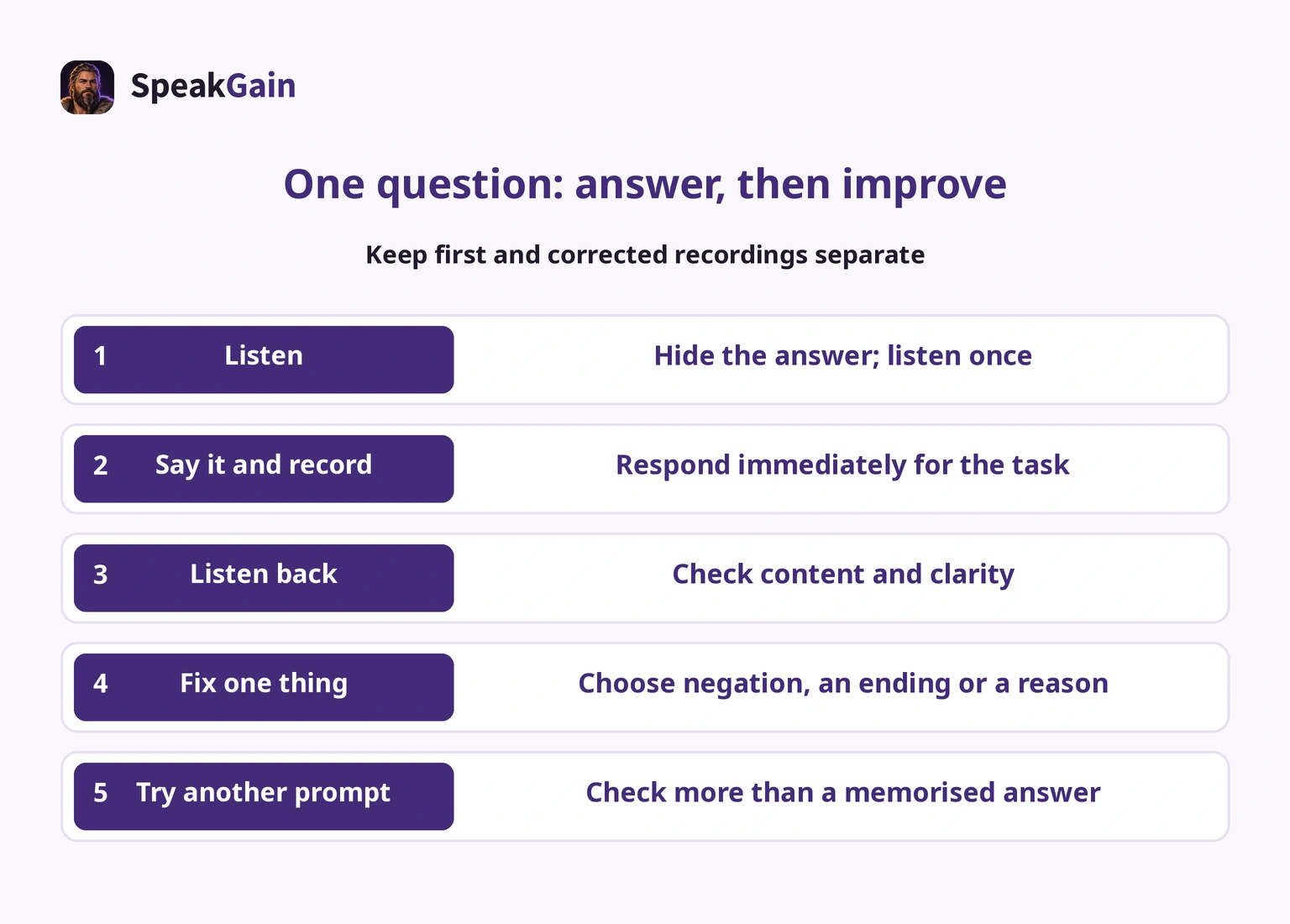 Record the first answer, make one correction and try a different prompt. An editorial solo-practice routine.