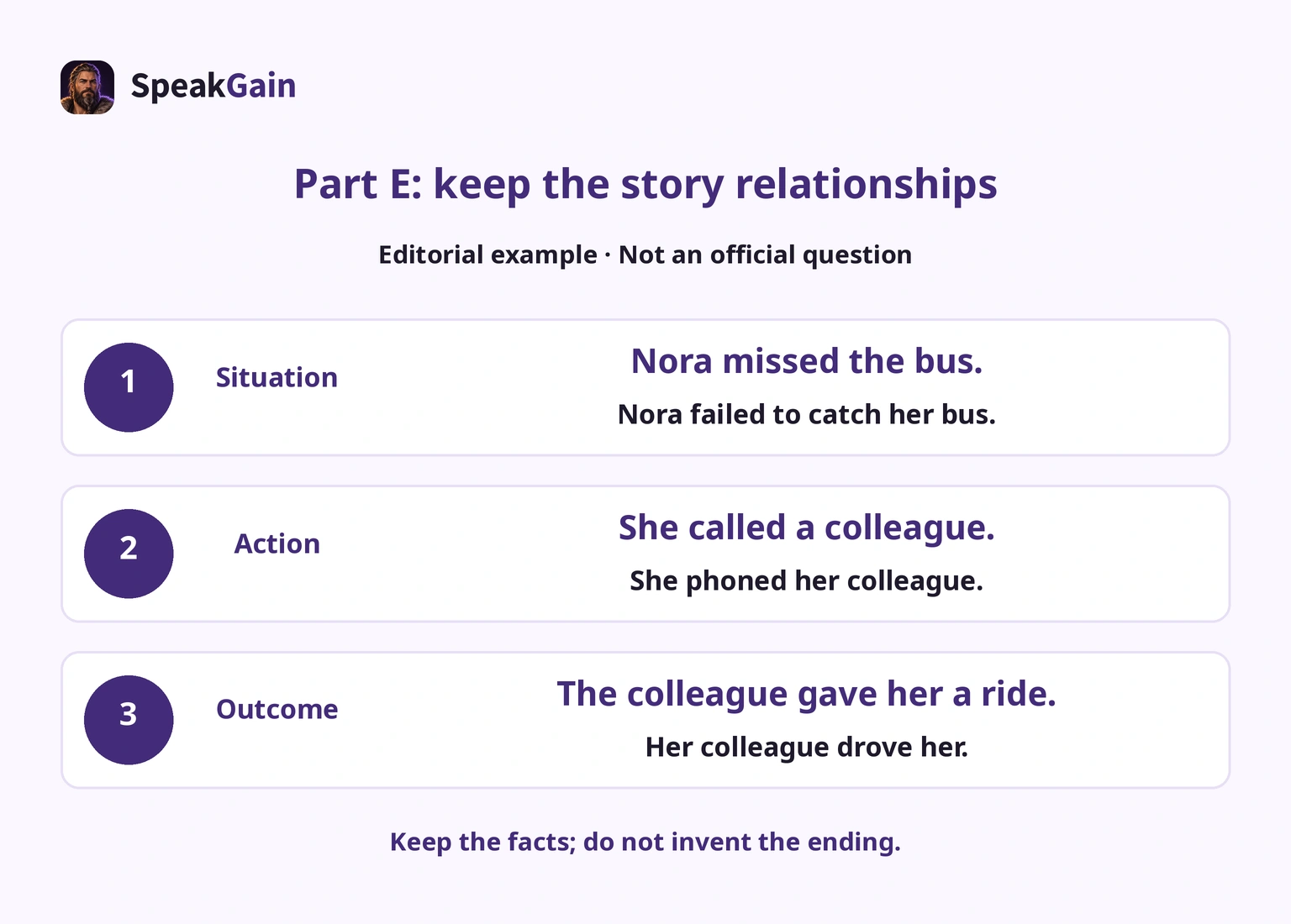 Editorial Part E example: link situation, action and outcome without inventing an ending.