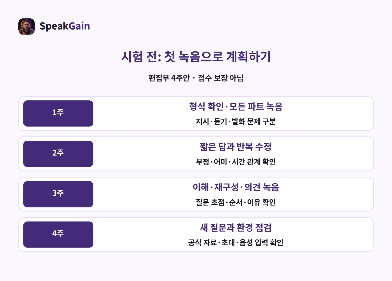 4주는 편집부 배분 예다. 첫 녹음과 남은 기간으로 조정하며 점수로 환산하지 않는다.