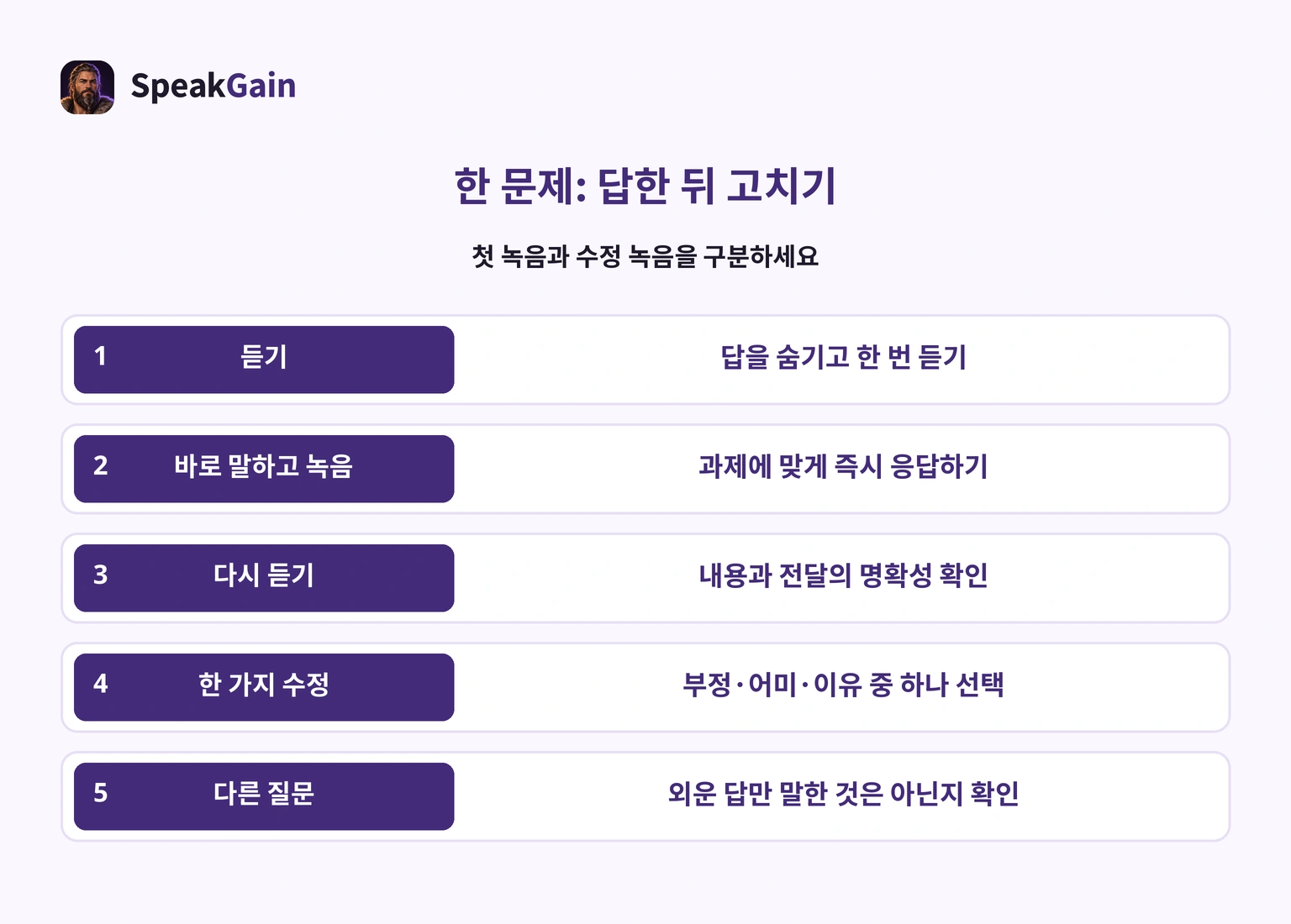 첫 답을 녹음하고 한 가지를 수정한 뒤 다른 질문으로 확인하는 편집부 연습법.