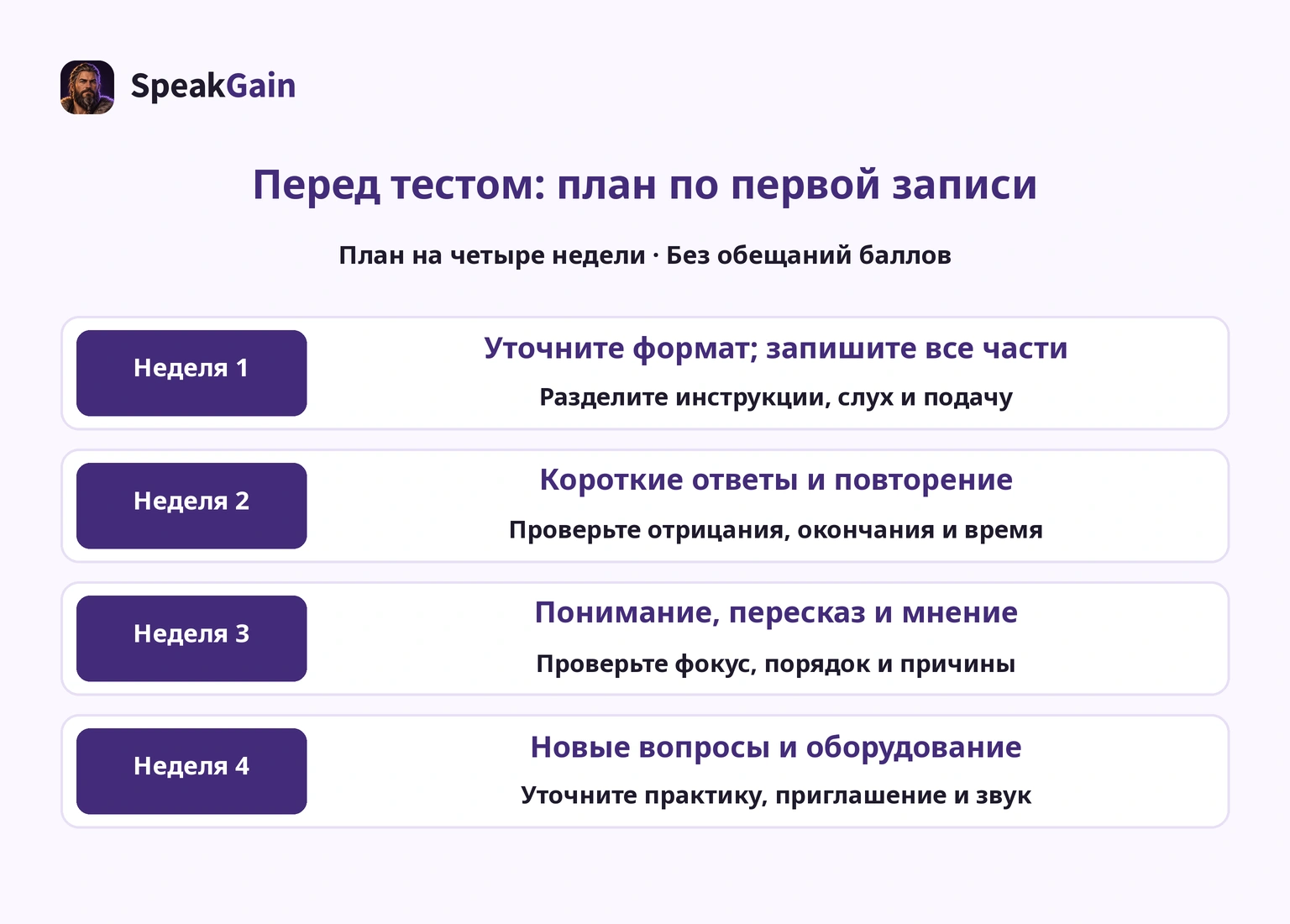 Четыре недели — пример распределения. Меняйте по записи и оставшимся дням, не переводите в баллы.