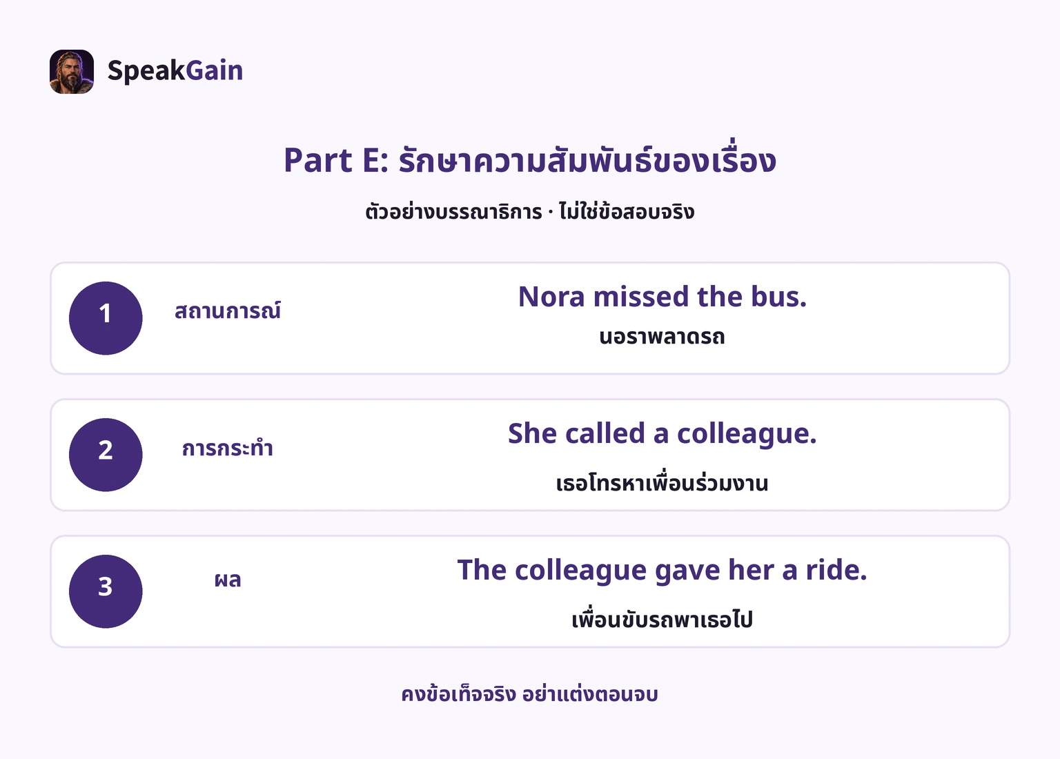 ตัวอย่าง Part E: เชื่อมสถานการณ์ การกระทำ และผล ไม่แต่งตอนจบที่ไม่ได้ยิน