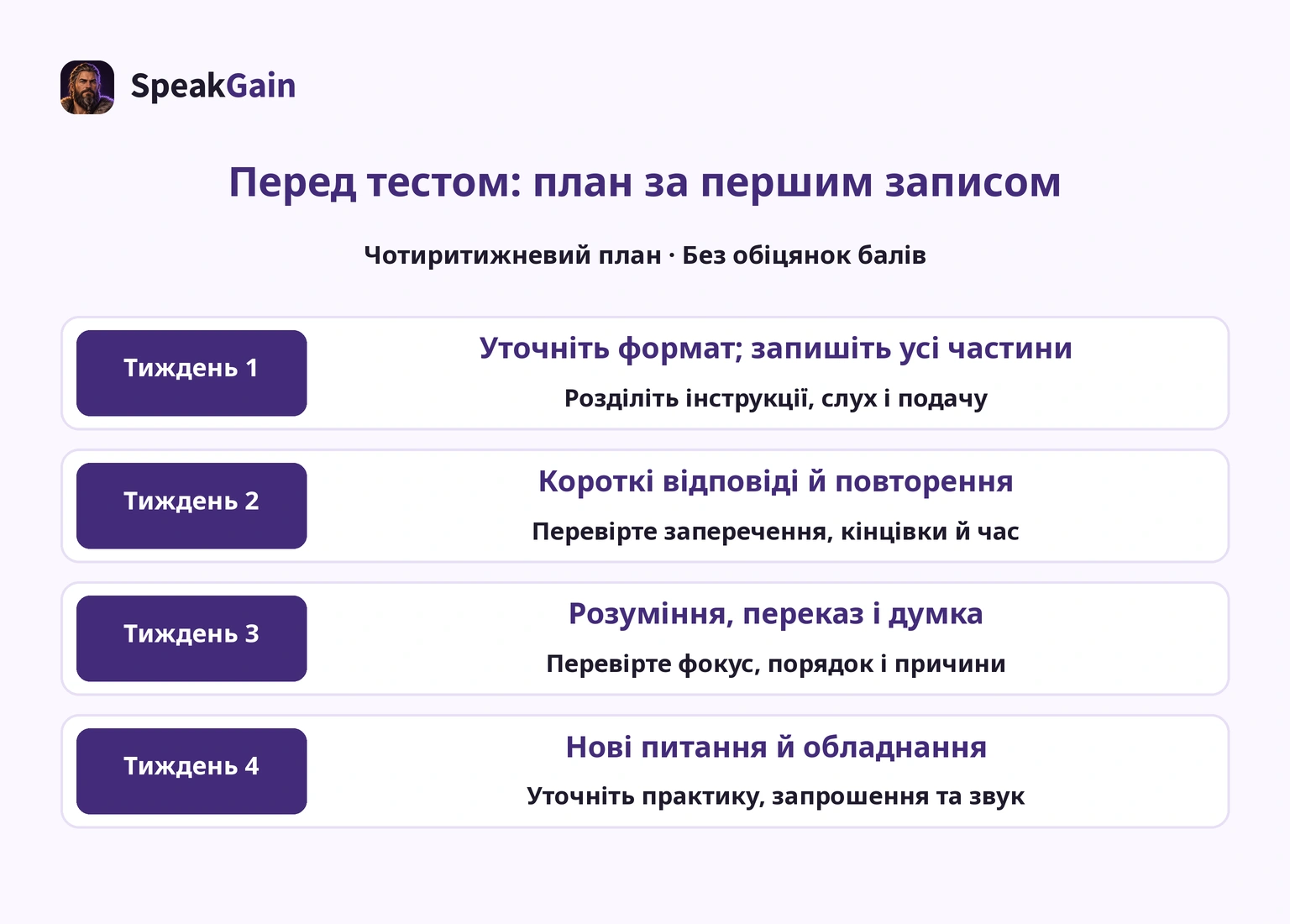 Чотири тижні — приклад розподілу. Змінюйте за записом і залишком днів, не переводьте в бали.