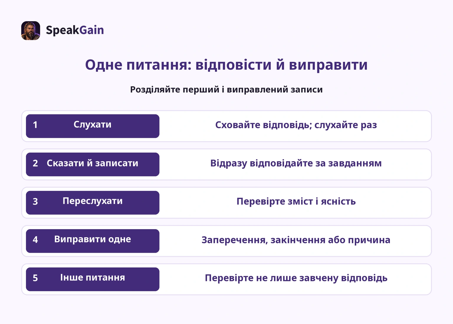 Запишіть першу відповідь, виправте одне й змініть питання. Редакційна самостійна практика.