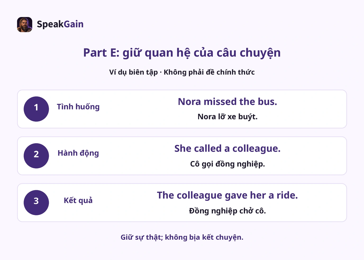 Ví dụ Part E: nối tình huống, hành động và kết quả, không bịa đoạn kết.