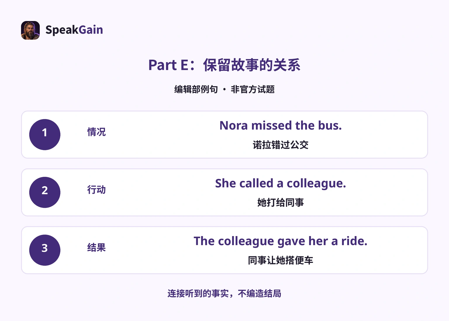 Part E编辑部例：连接情况、行动、结果，不添加没听到的结局。