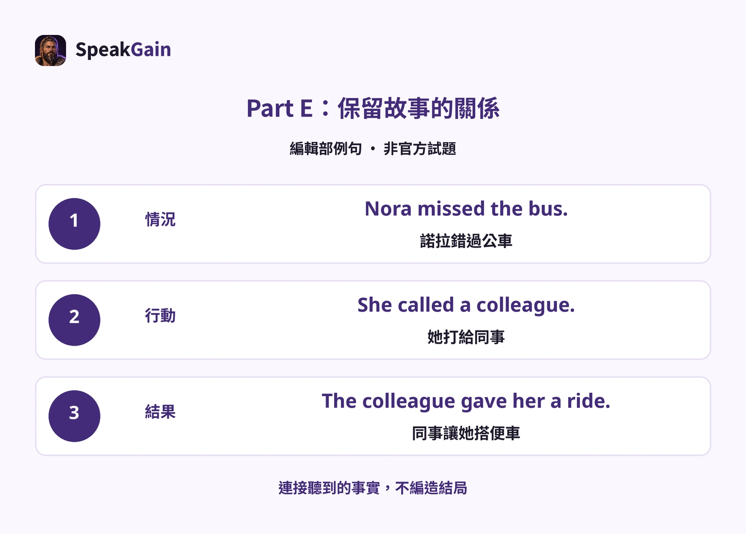 Part E編輯部例：連接情況、行動、結果，不添加沒聽到的結局。