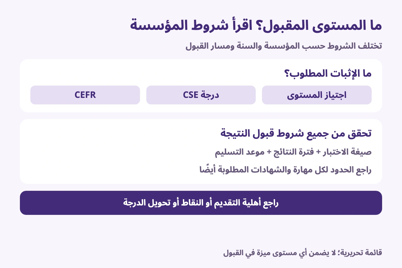 ما المستوى المقبول؟ اقرأ شروط المؤسسة