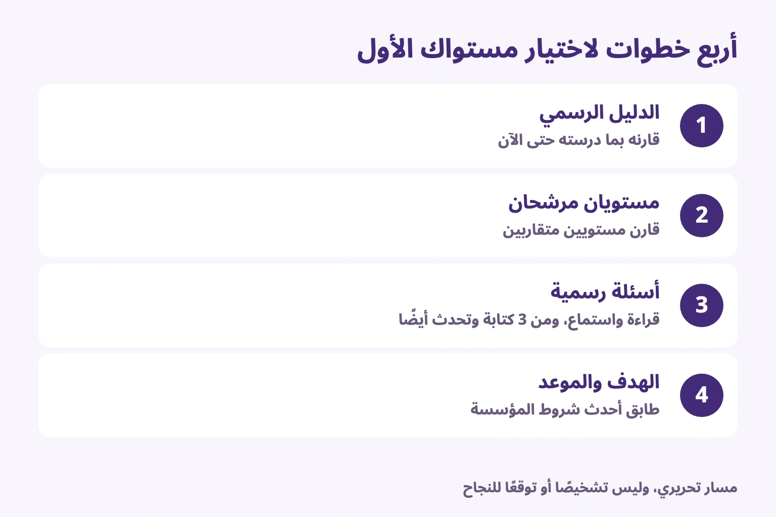 أربع خطوات لاختيار مستواك الأول