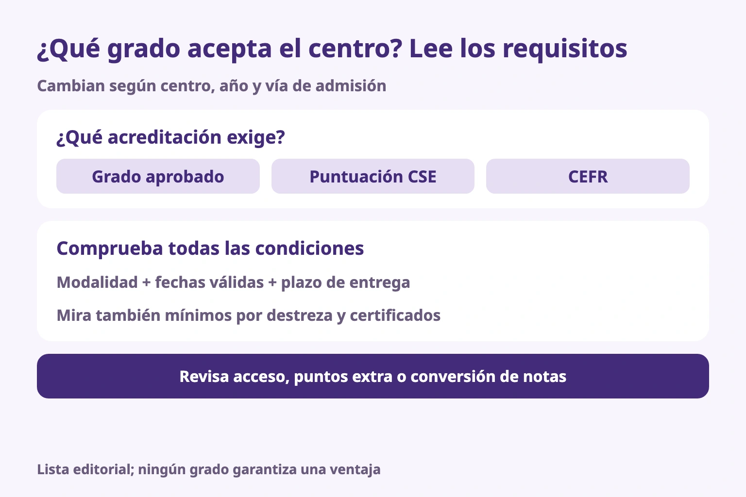 ¿Qué grado acepta el centro? Lee los requisitos
