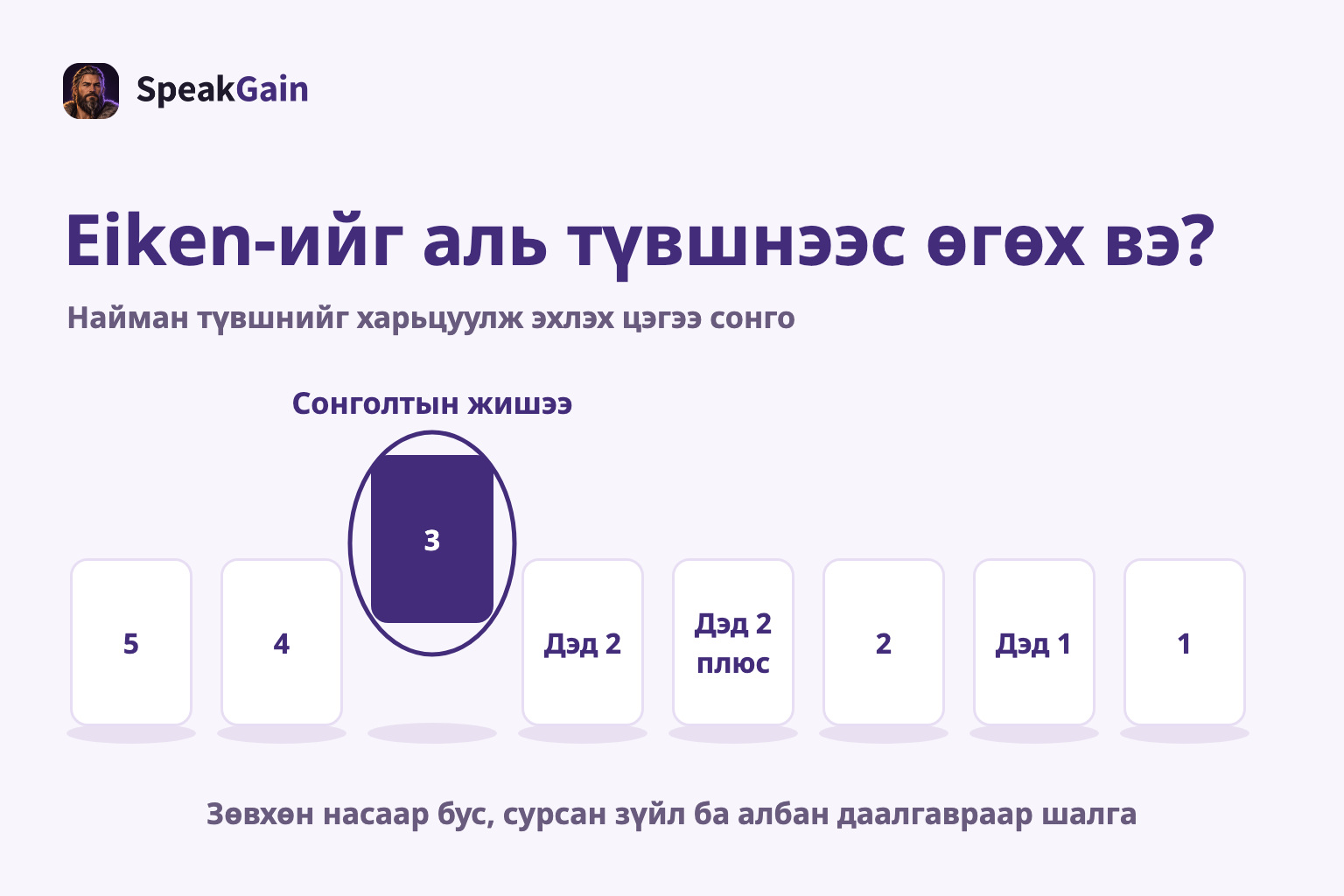 Найман түвшнийг харьцуулж эхлэх цэгээ сонго — Сонголтын жишээ