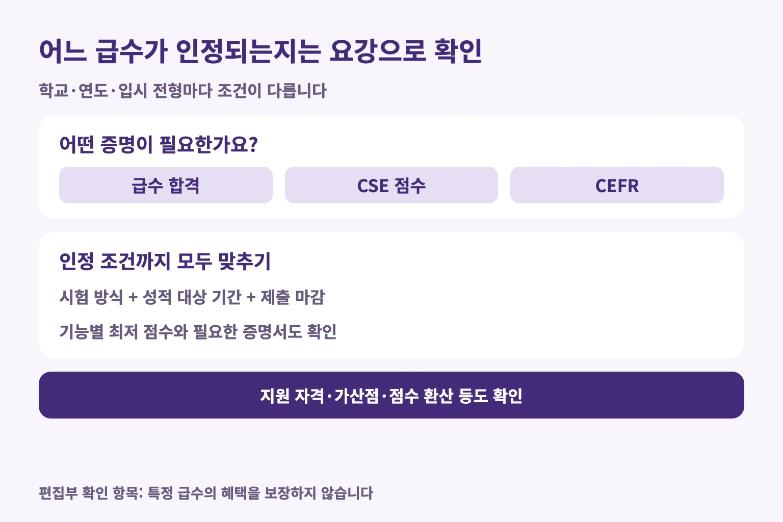 어느 급수가 인정되는지는 요강으로 확인