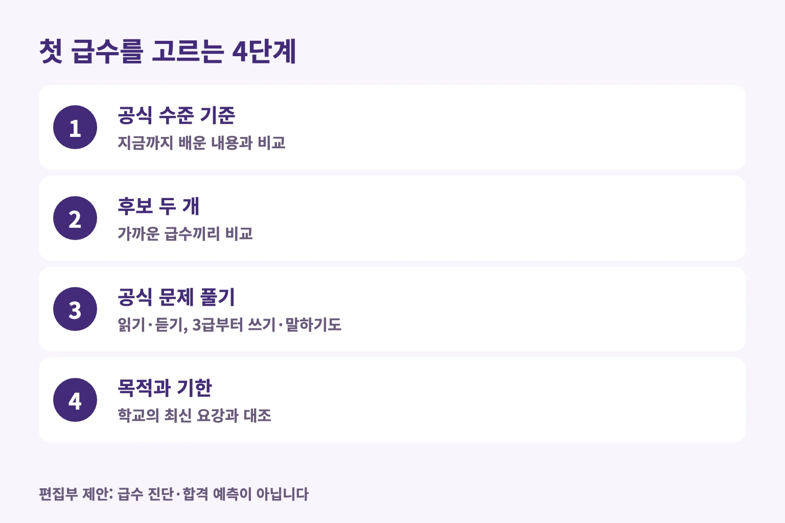첫 급수를 고르는 4단계