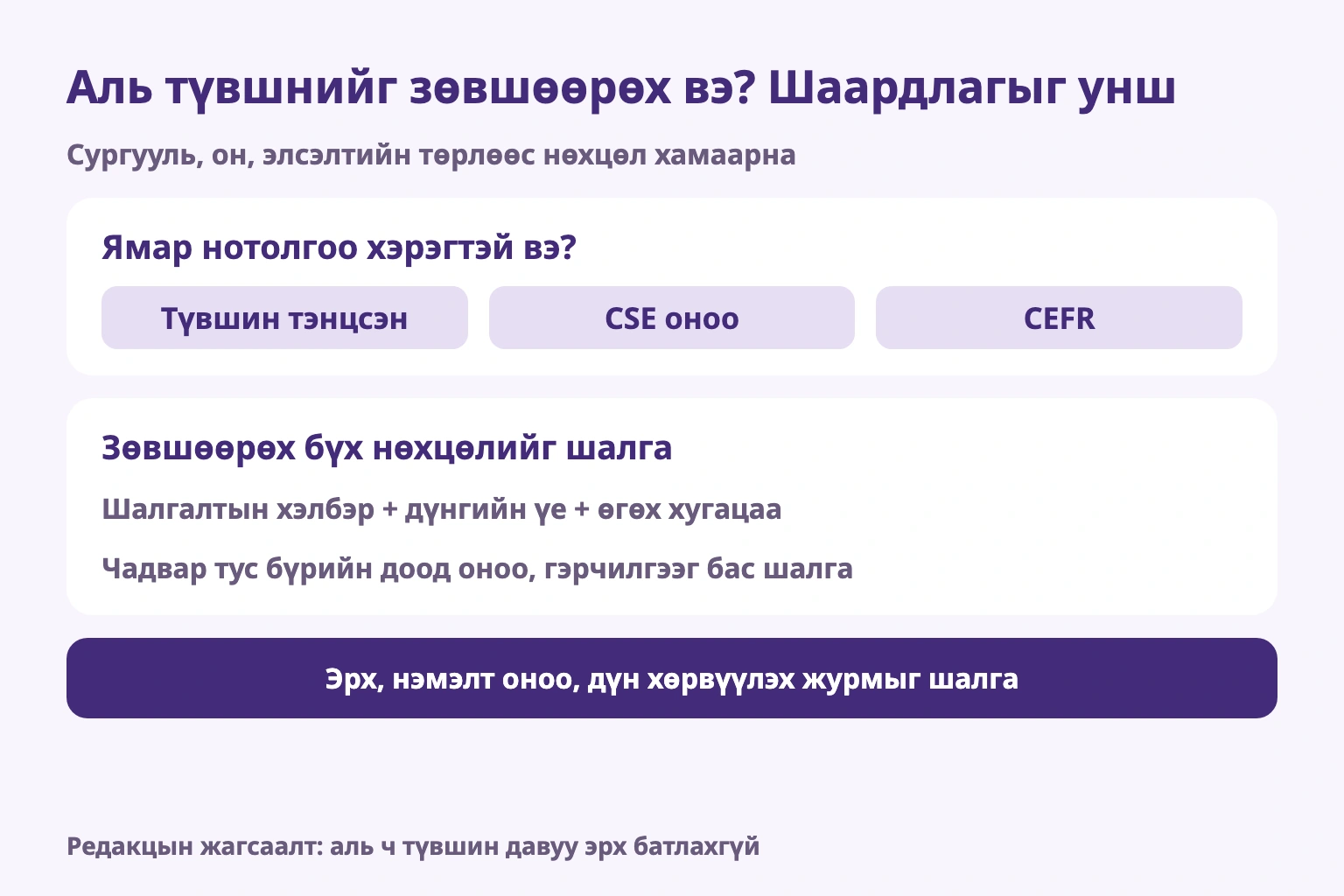 Аль түвшнийг зөвшөөрөх вэ? Шаардлагыг унш