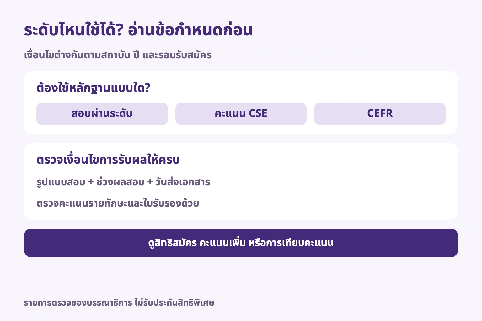 ระดับไหนใช้ได้? อ่านข้อกำหนดก่อน