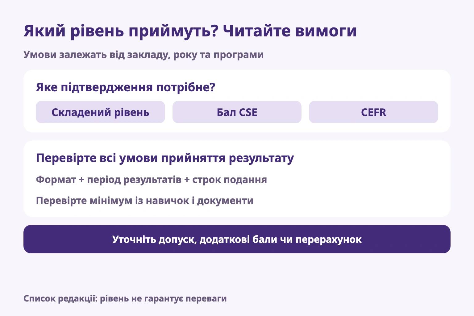 Який рівень приймуть? Читайте вимоги