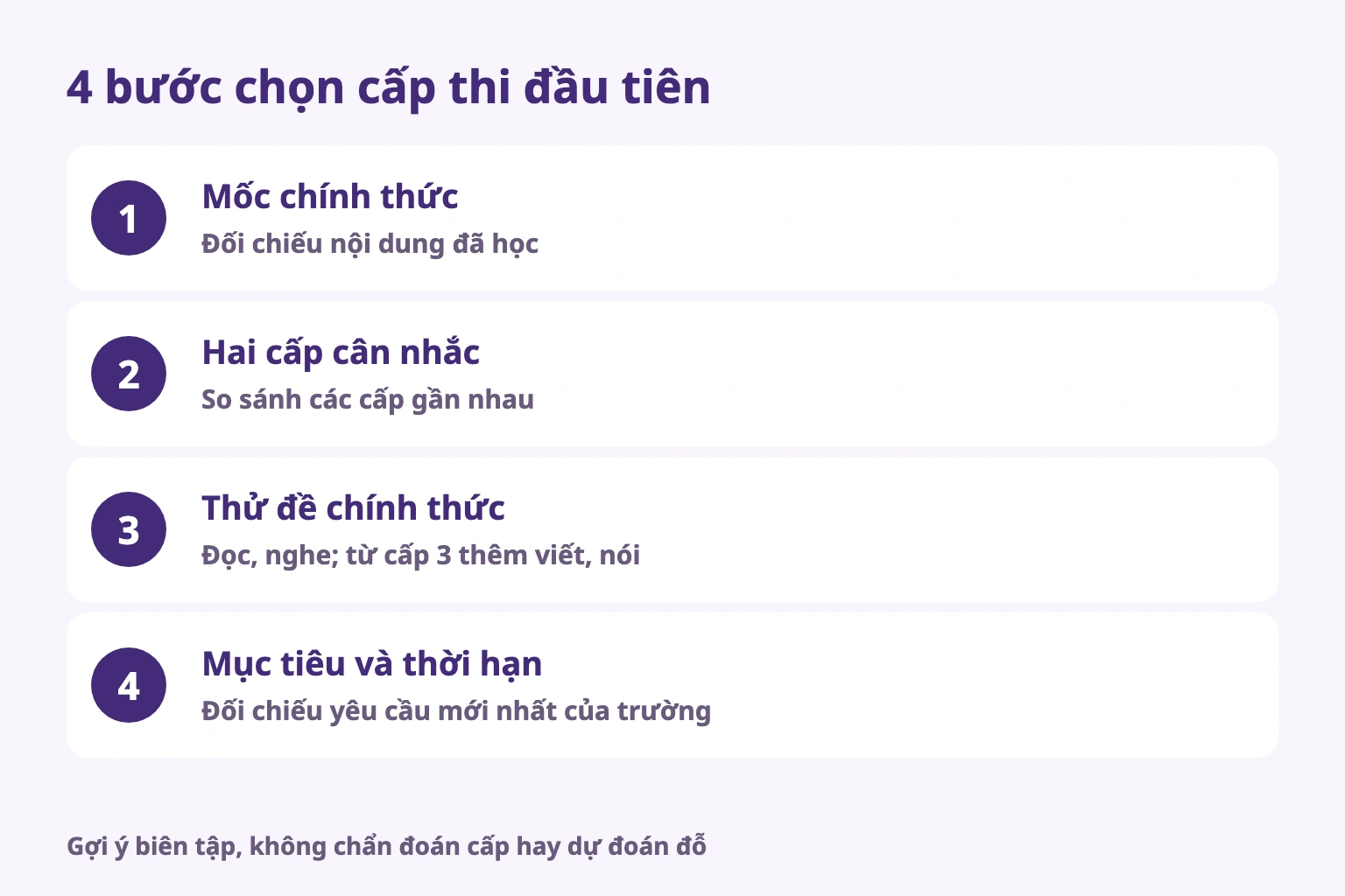 4 bước chọn cấp thi đầu tiên
