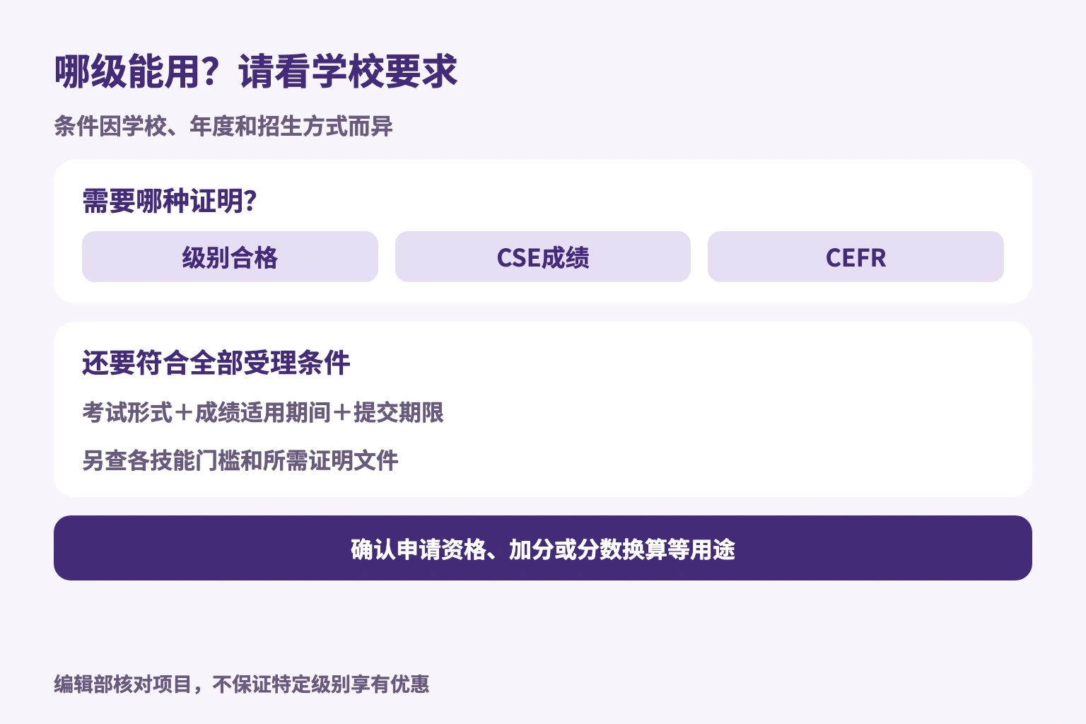 哪级能用？请看学校要求